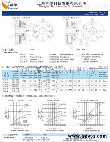 TL-  摩擦式扭力限制器本厂大量生产备货，各种型按您要求开孔开键槽，质量过硬图3