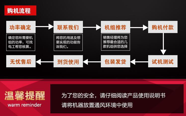 潍柴30KW 带防雨罩纯铜无刷30千瓦k4100d
