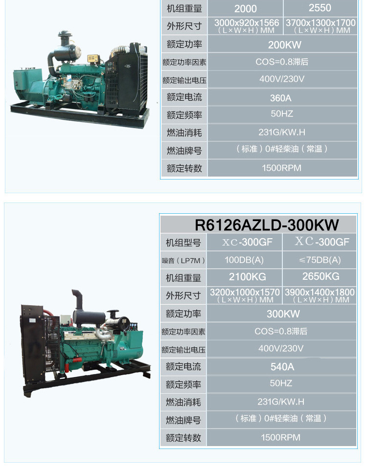 各机组功率段选配_04