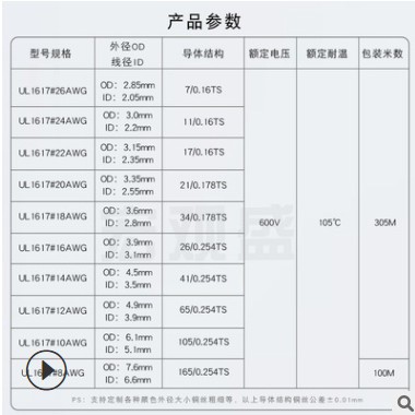 双层绝缘电源线UL1617-22 20 18 16 14 12 10 8awg变压器汽车导线