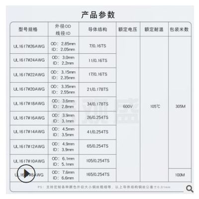 双层绝缘电源线UL1617-22 20 18 16 14 12 10 8awg变压器汽车导线