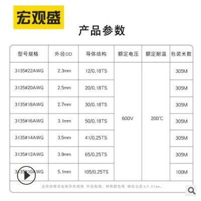 硅胶线3135-22 20 18 16 14 12 10awg高温耐寒照明电器汽车连接线