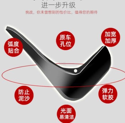 适用于2019-2022款铃木吉姆尼jimny汽车软胶改装配件挡泥板挡泥皮图3