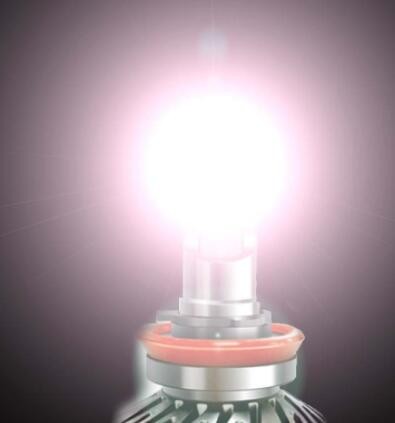 F2led汽车大灯h4单色双色三色远光近光led大灯h7 h11大功率灯泡图2