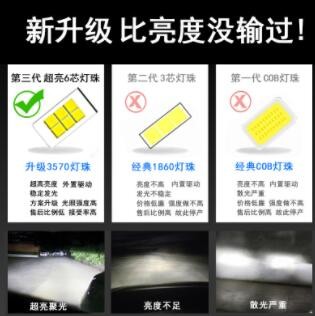 厂家直供 三色温刀锋款大功率头灯 三色温雾灯汽车LED大灯图3