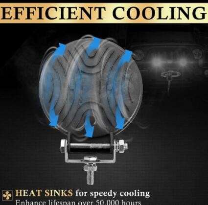 4inch圆形工作灯 汽车led灯 摩托车小射灯 大视野33led聚光工作灯图3