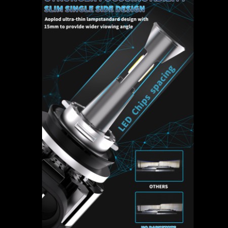 新款LED大灯改装新品厂家直销，跨境批发，直插大功率高亮聚光图3