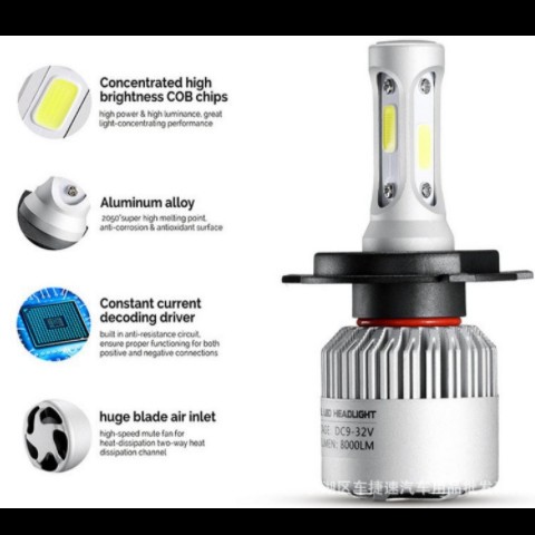 厂家直销汽车S2led前大灯超高亮远近光灯泡H7H1H4H11 9005led车灯图2