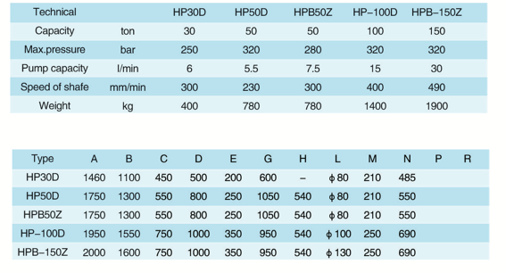 供应枣庄小型电动框式压力机图7