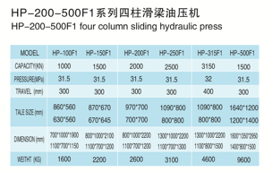 供应枣庄小型电动框式压力机图9